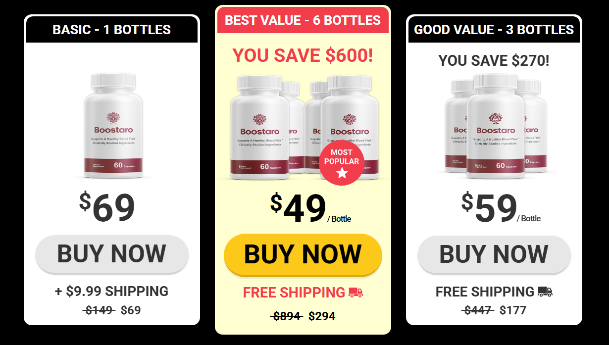 Exclusive Boostaro Discount Package